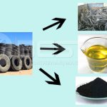 Final Products of Pyrolysis Plant