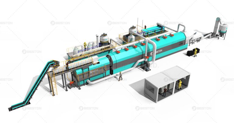 Beston Pyrolysis Plant - Continuous Model