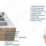 Pulp Egg Box Making Machine 3D