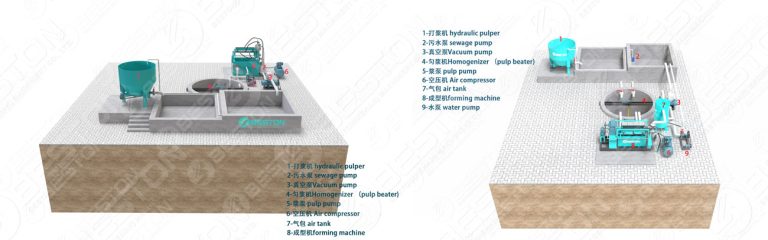Pulp Egg Box Making Machine 3D