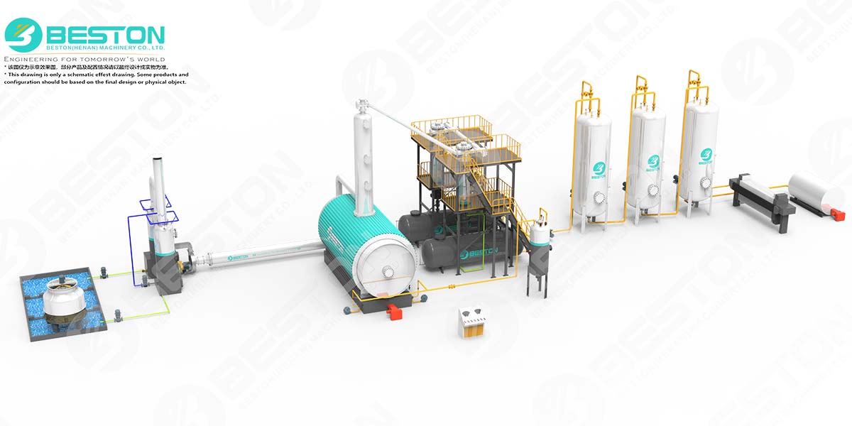 Pyrolysis Oil Distillation Plant