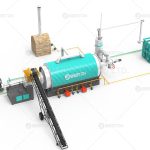 Pyrolysis Plant Cost
