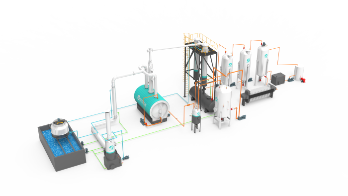 Distillation equipment